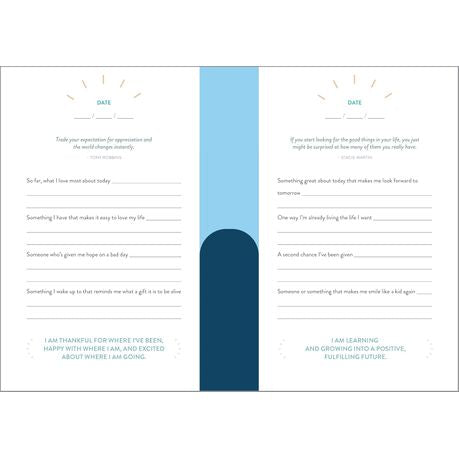 The 5-Minute Gratitude Journal: Give Thanks, Practice Positivity, Find Joy