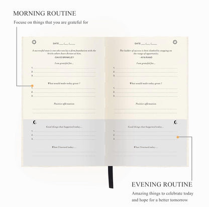 The gratitude journal
