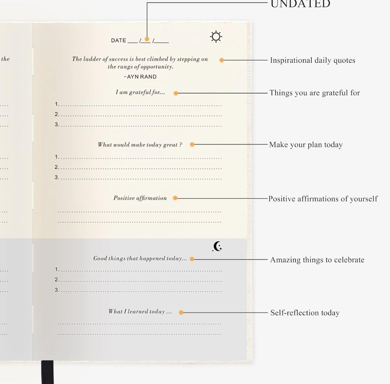 The gratitude journal