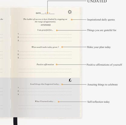The gratitude journal